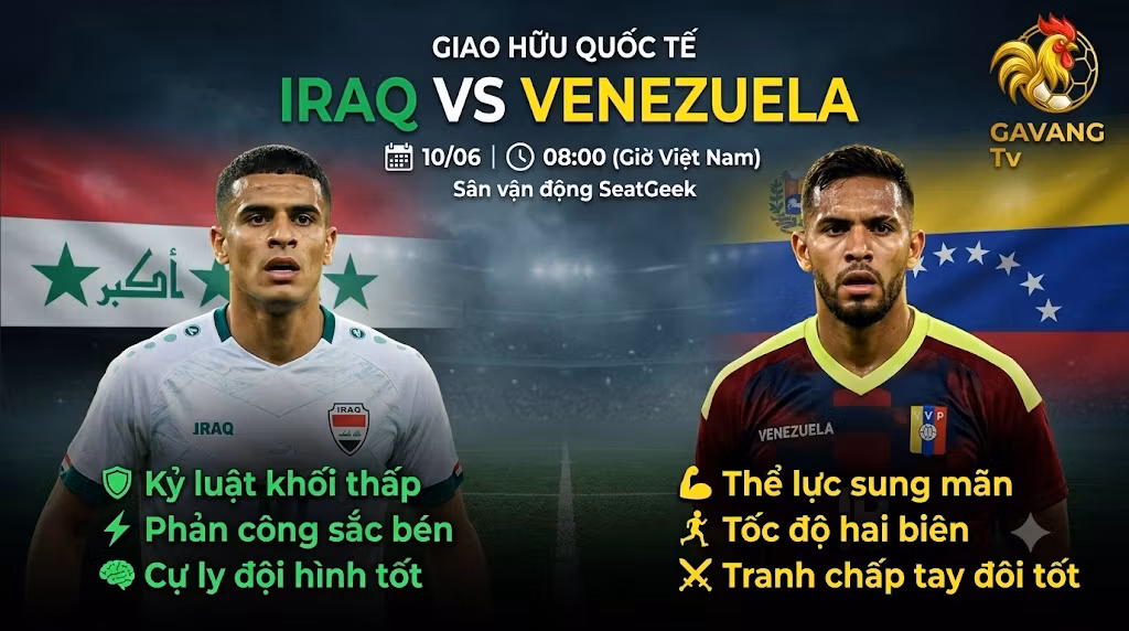 Nhận định tổng quan sức mạnh và thông tin trận đấu giao hữu quốc tế giữa Iraq vs Venezuela.