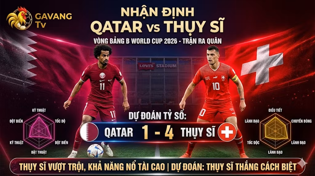 Ảnh bìa nhận định trận đấu Qatar vs Thụy Sĩ tại bảng B World Cup 2026, dự đoán tỷ số Qatar 1-4 Thụy Sĩ trên Gavang TV.